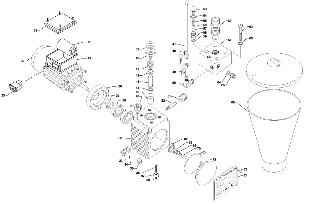 Injection pump | Packers | Membrane Pump