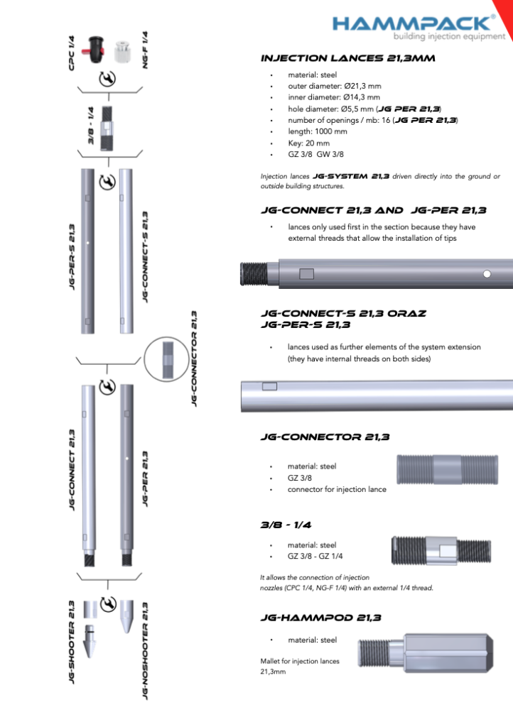 Injection lances