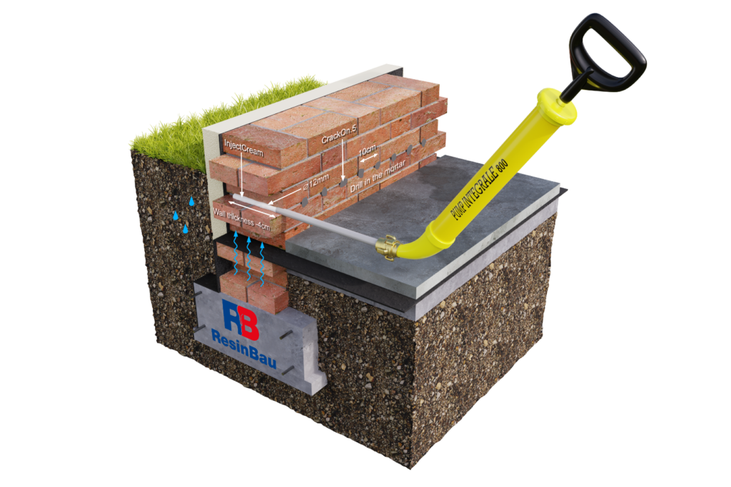 Application illustration · ResinBau