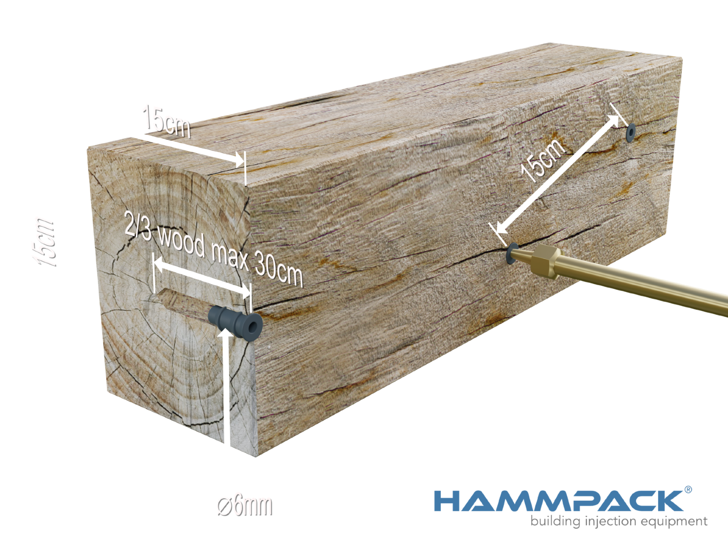 Wood injection — application diagram